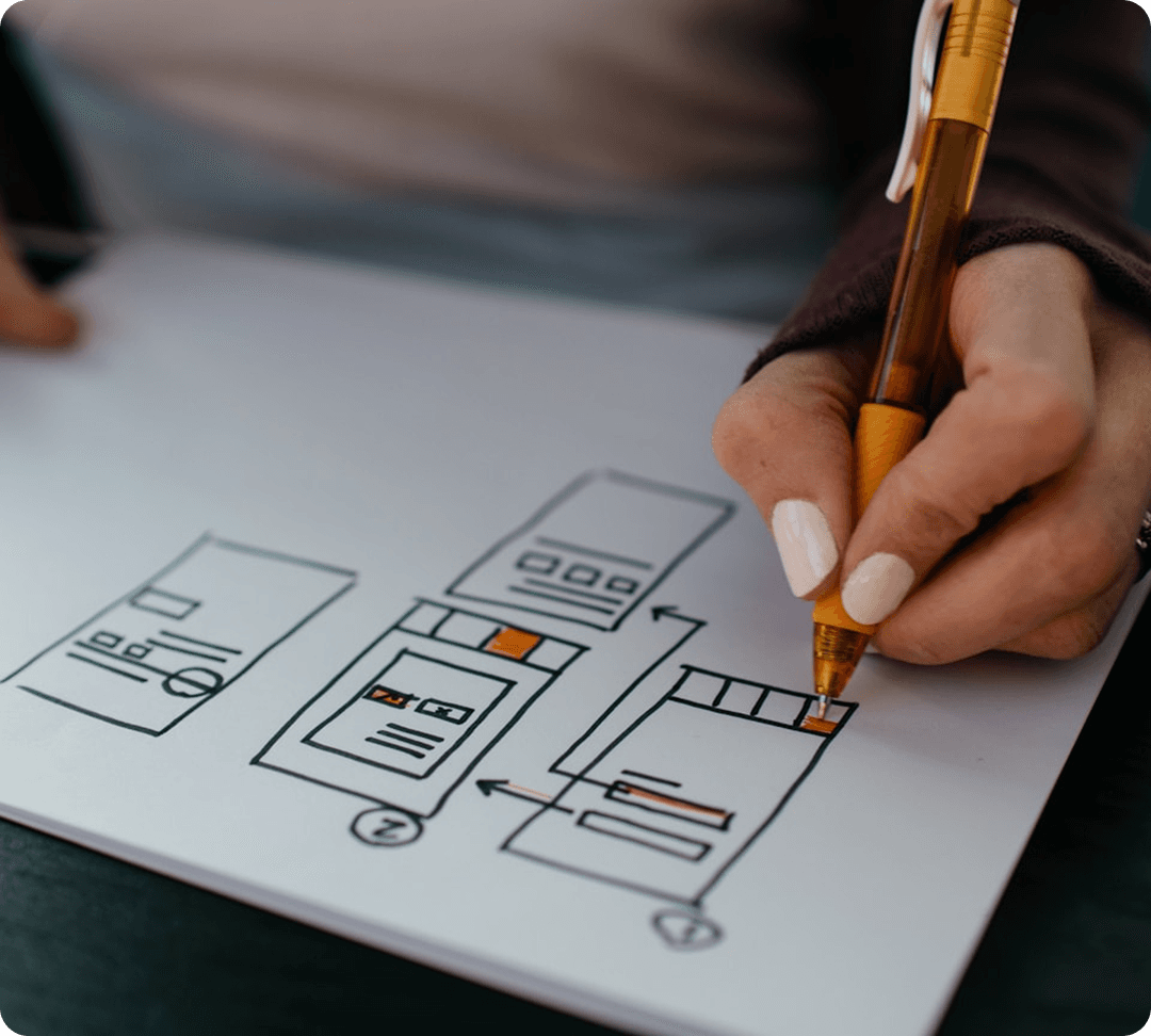Wireframing & Prototyping